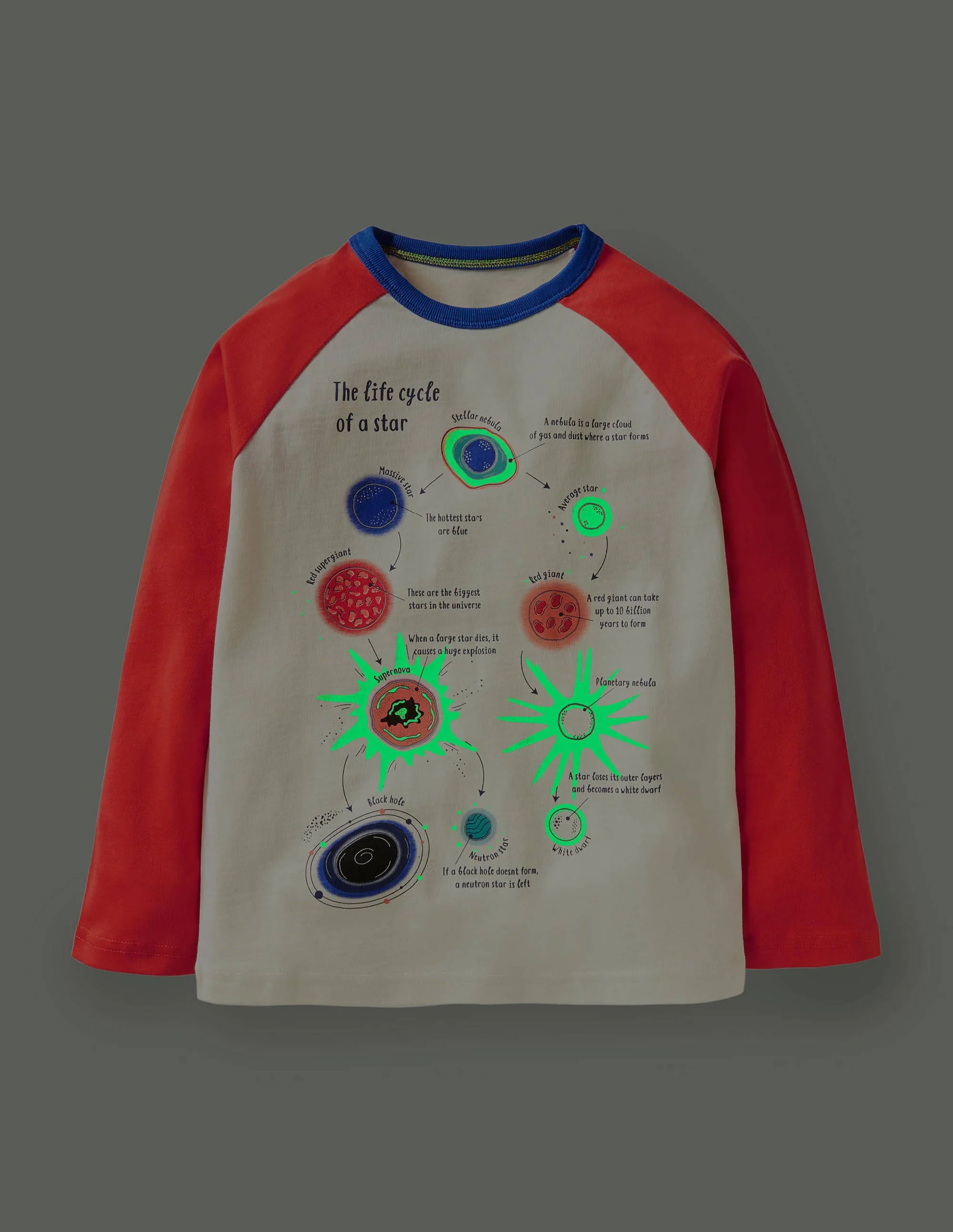 Glowing Space Raglan T-shirt-Rocket Red/Ivory Planets - Image 4