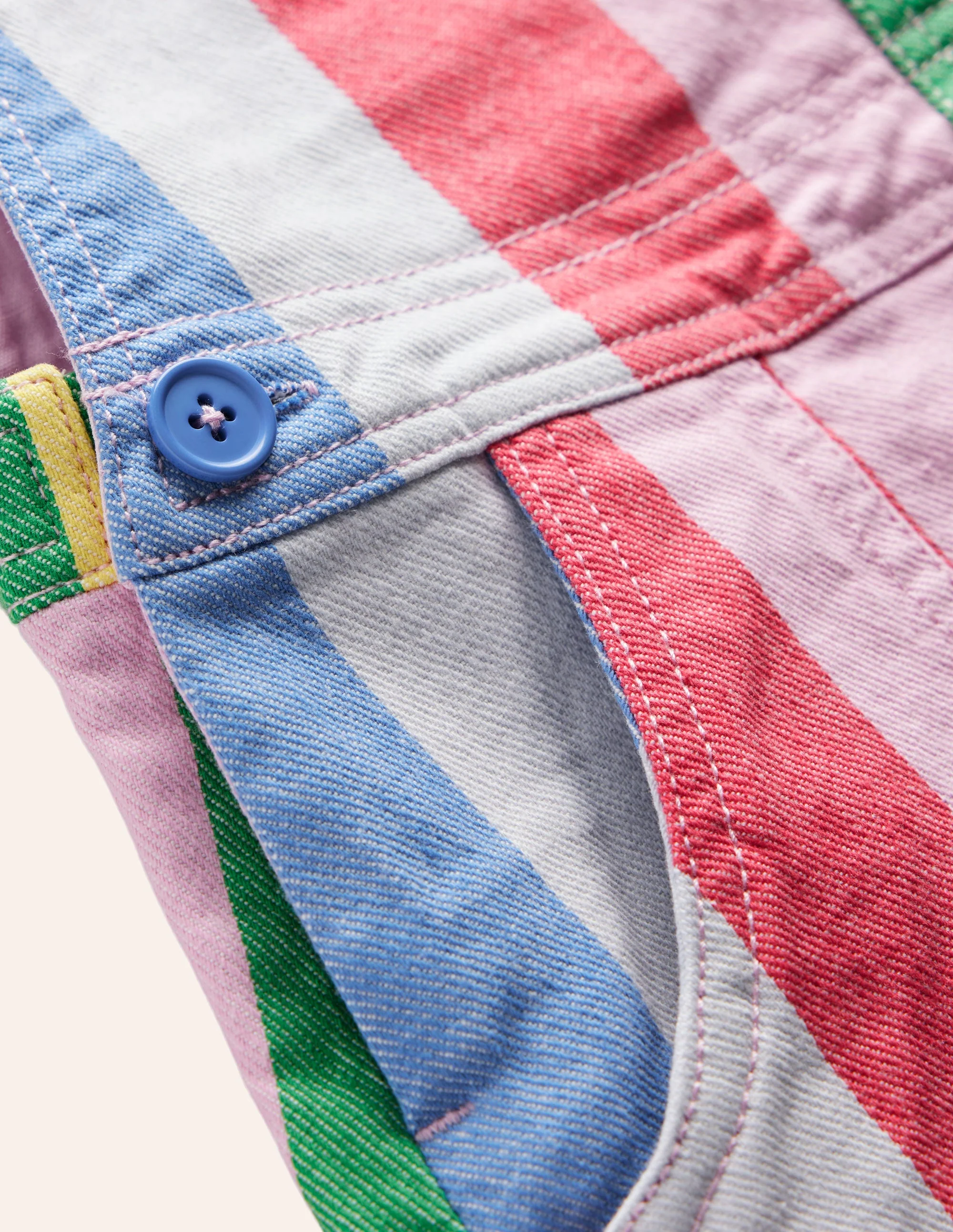 Overall Dress-Multi Rainbow Stripe - Image 3