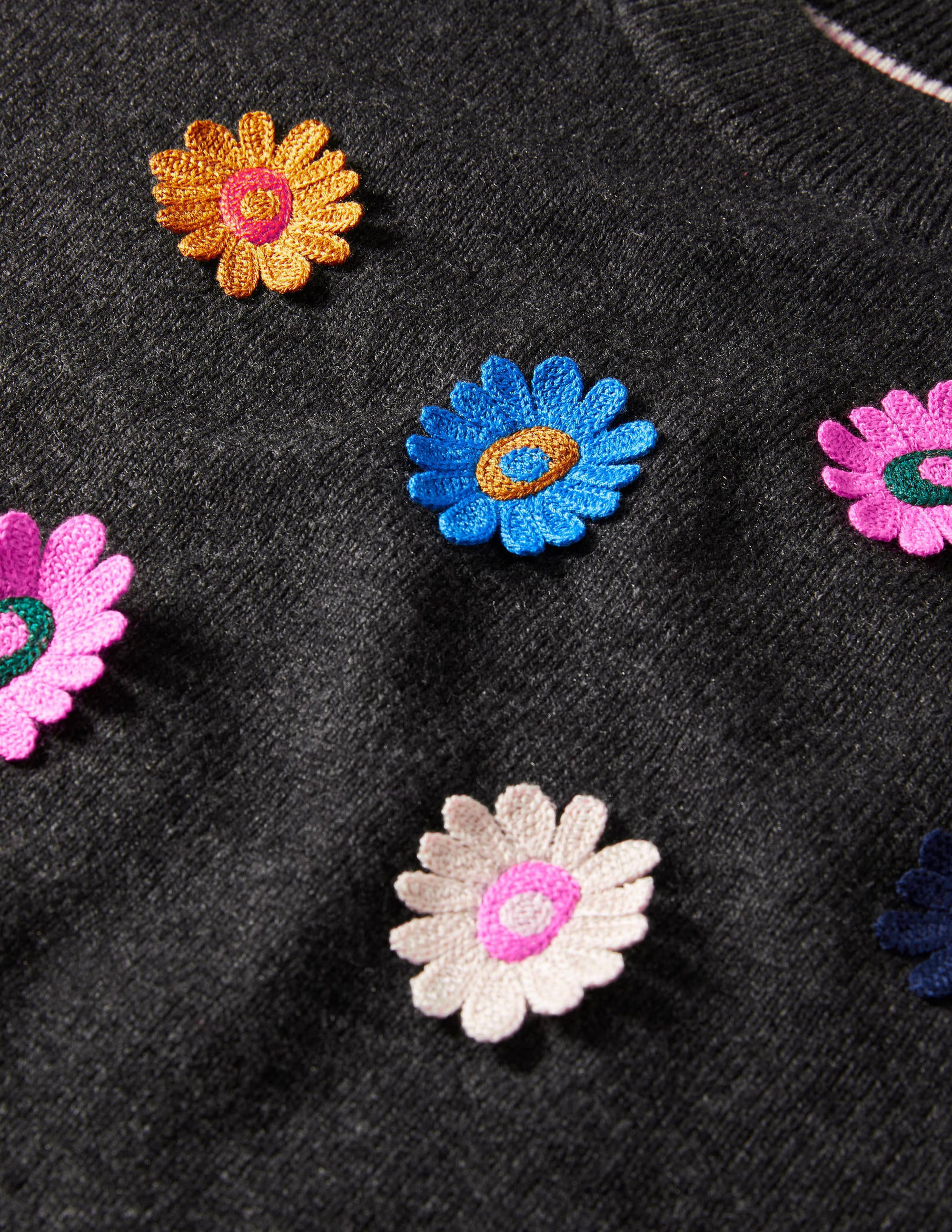 Relaxed Embroidered Sweater-Charcoal Melange, Sunflower - Image 6